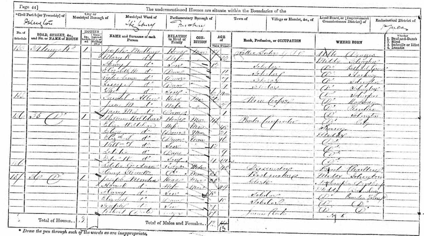 Samuel & Jessie Allen 1871 Census Record